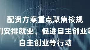 配资方案重点聚焦按规定比例安排就业、促进自主创业等行动