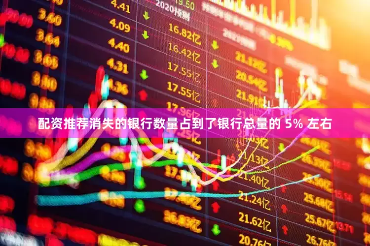 配资推荐消失的银行数量占到了银行总量的 5% 左右